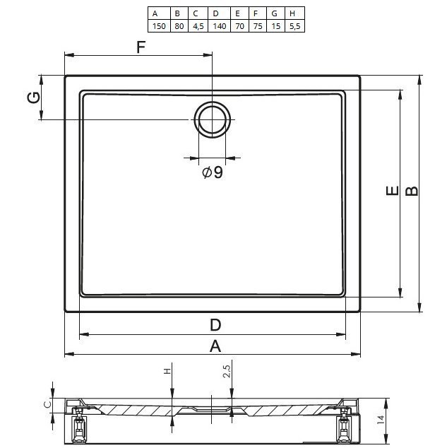 Душевой поддон акриловый RIHO Davos 245 150x80 белый и панель DA7900500000000