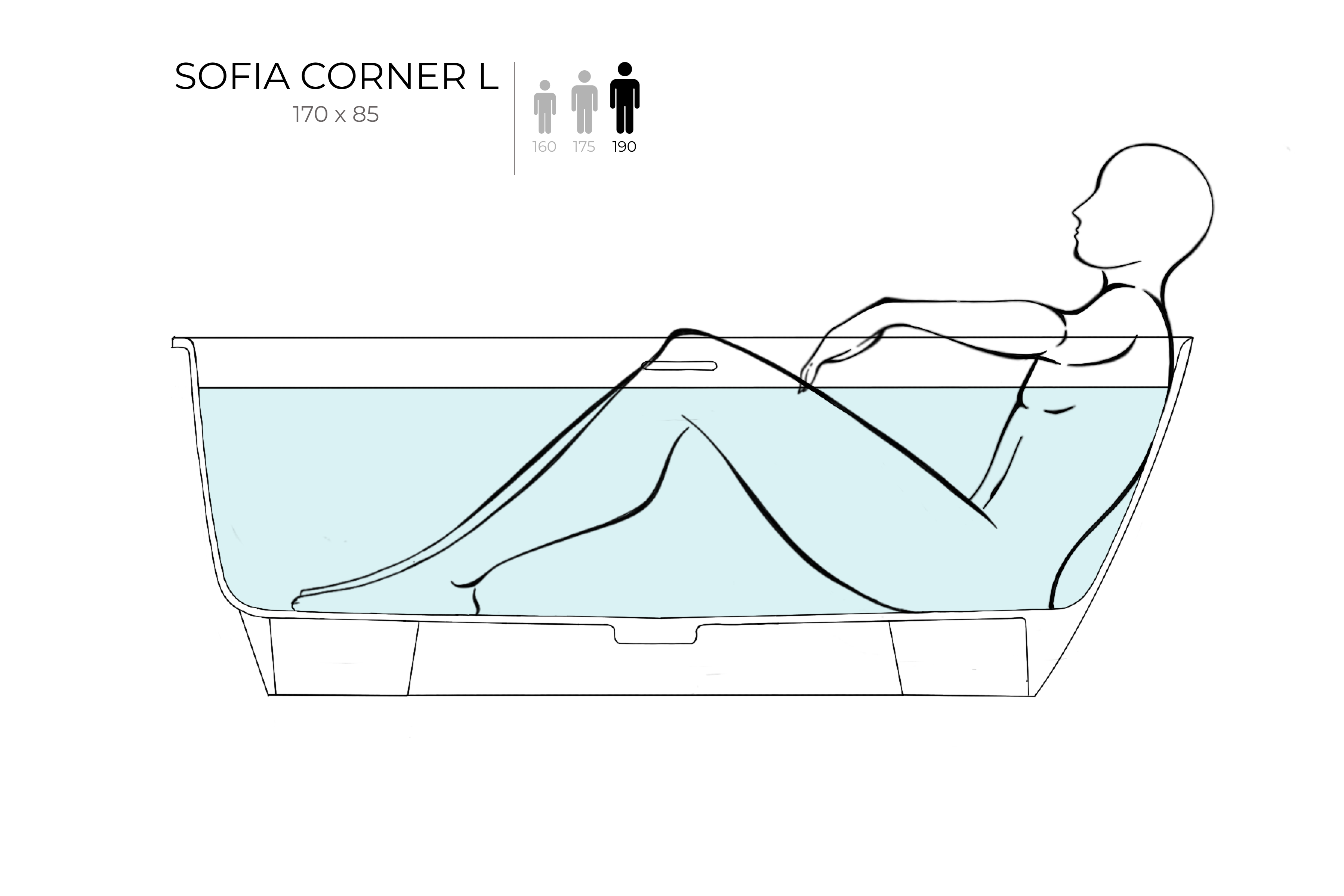 Ванна пристенная угловая матовая 170x85 SALINI Sofia Corner L 102525M