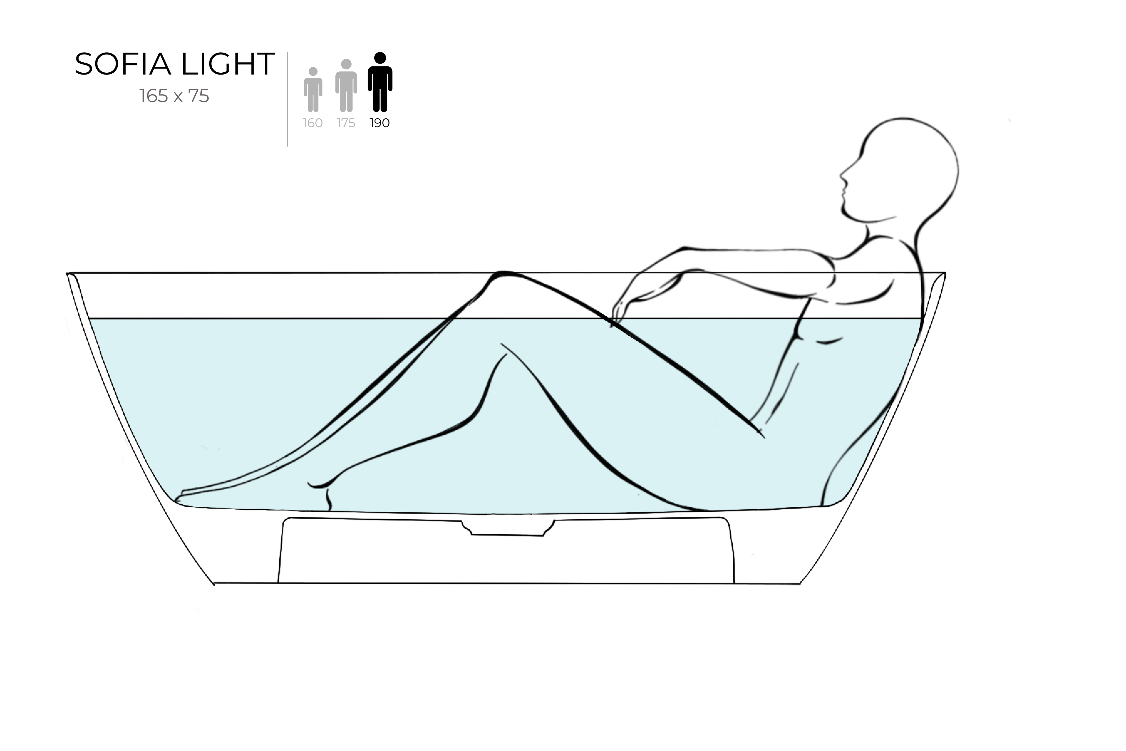 Ванна отдельностоящая Salini SOFIA LIGHT Без перелива 103611G