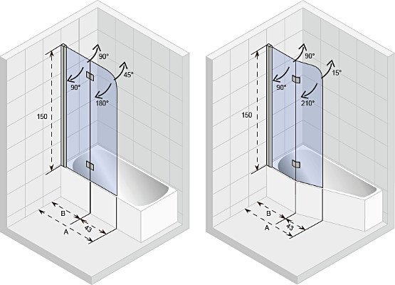 Шторка на ванну стеклянная 81x150 RIHO NOVIK Z500 YUKON