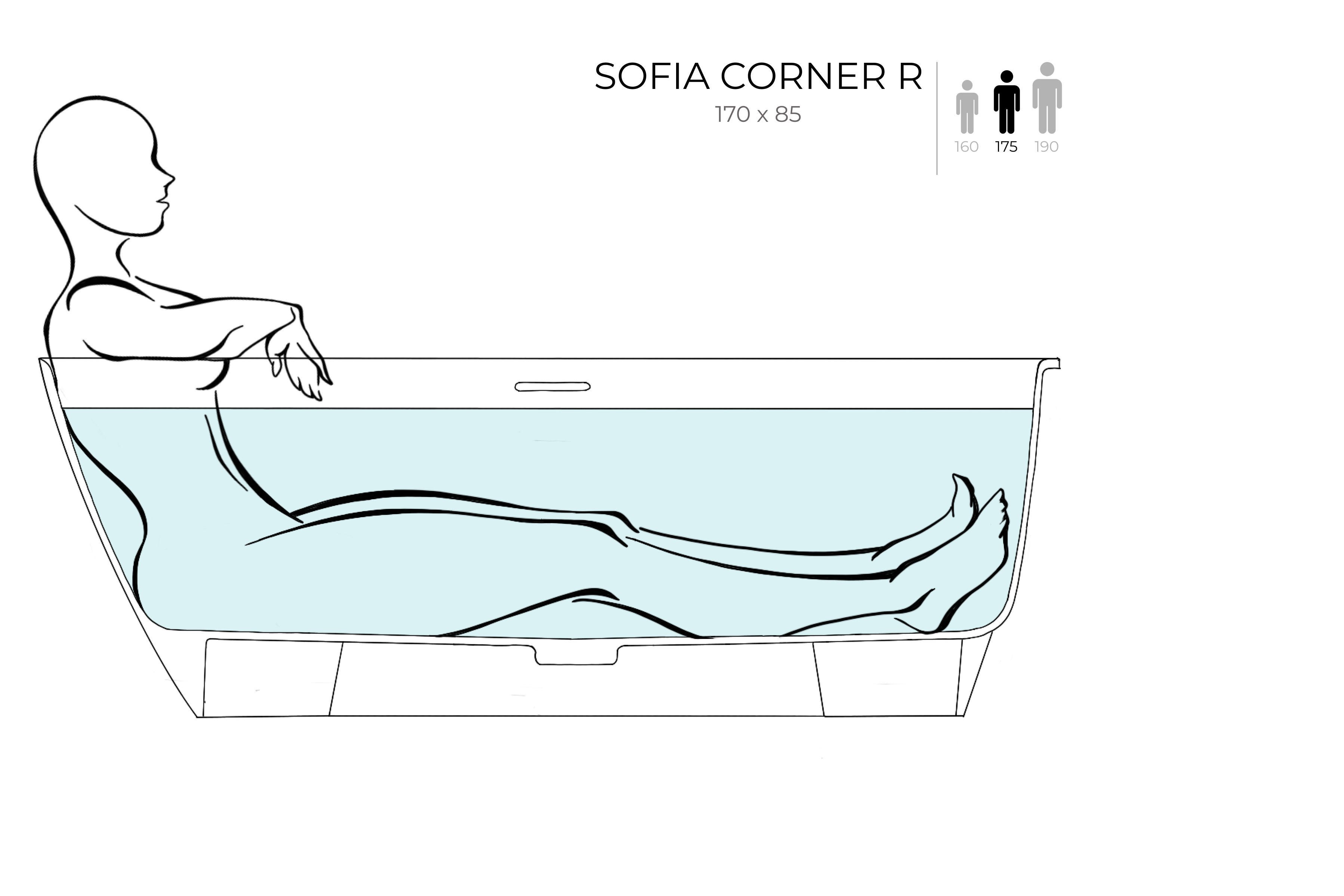 Ванна пристенная угловая глянцевая 170x85 SALINI Sofia Corner R окраска по RAL 102514GRF