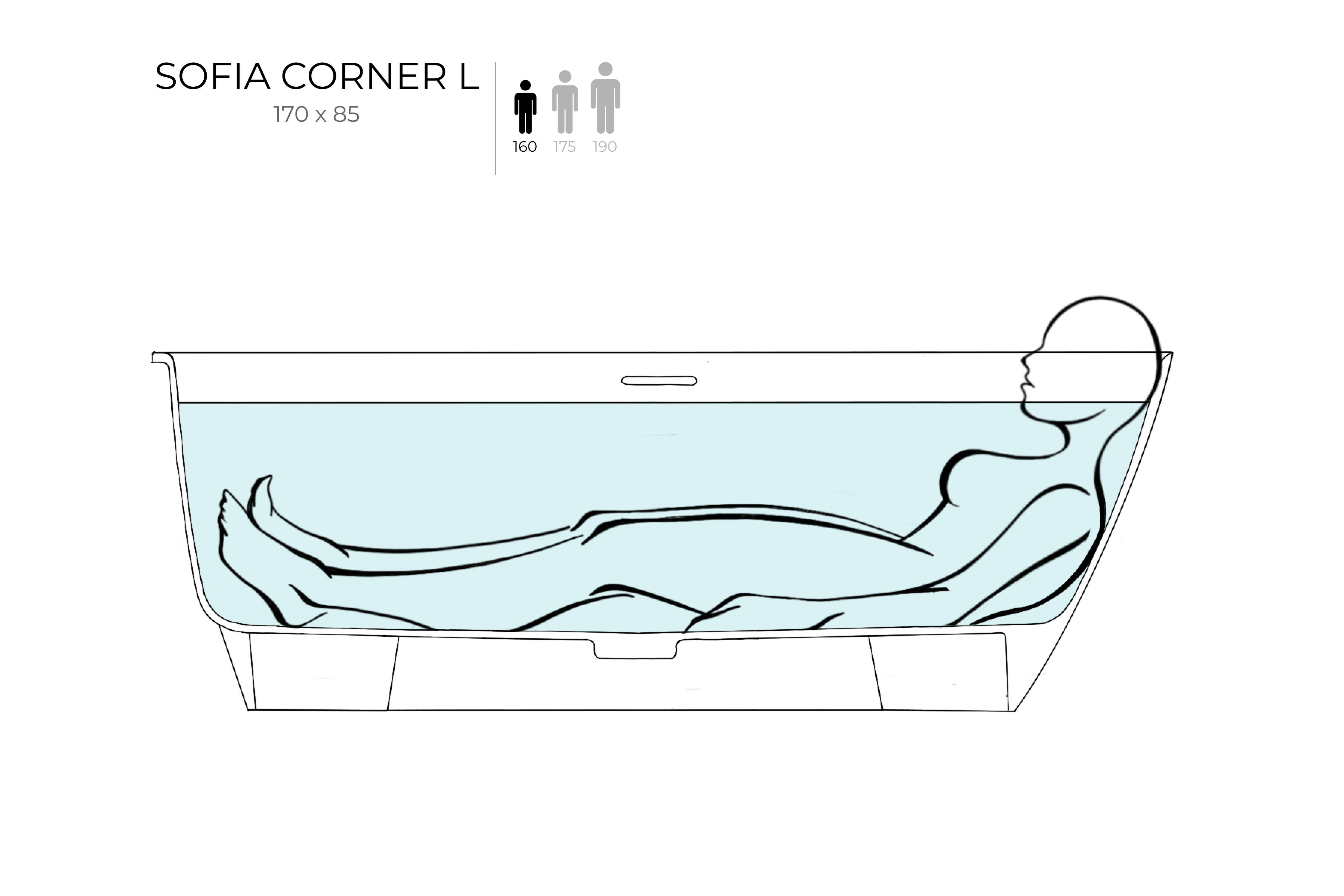 Ванна пристенная угловая матовая 170x85 SALINI Sofia Corner L 102525M