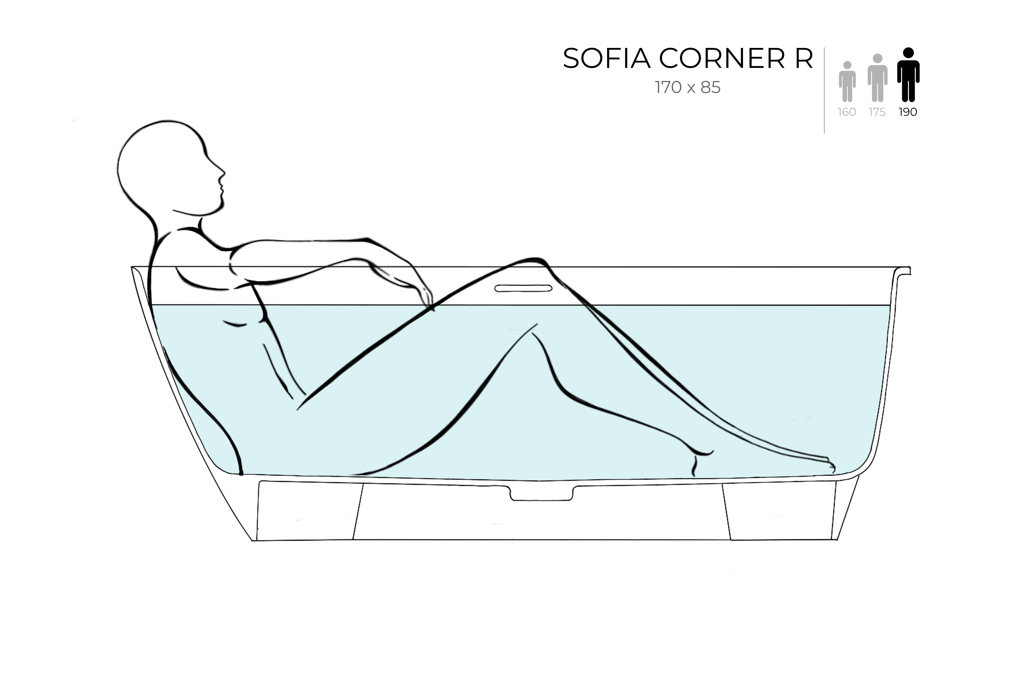 Ванна пристенная угловая глянцевая 170x85 SALINI Sofia Corner R окраска снаружи 102514GRH