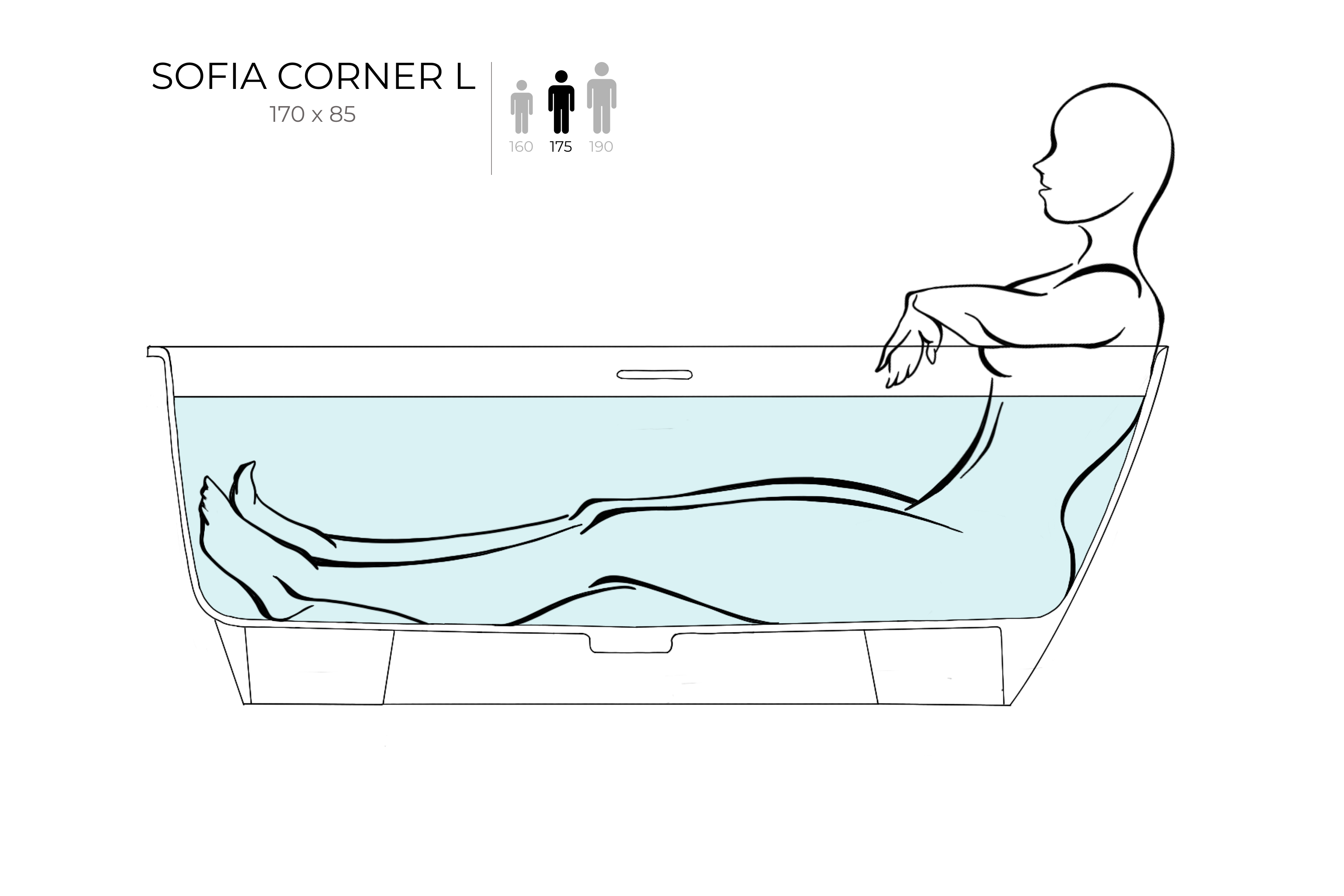 Ванна пристенная угловая матовая 170x85 SALINI Sofia Corner L 102525M