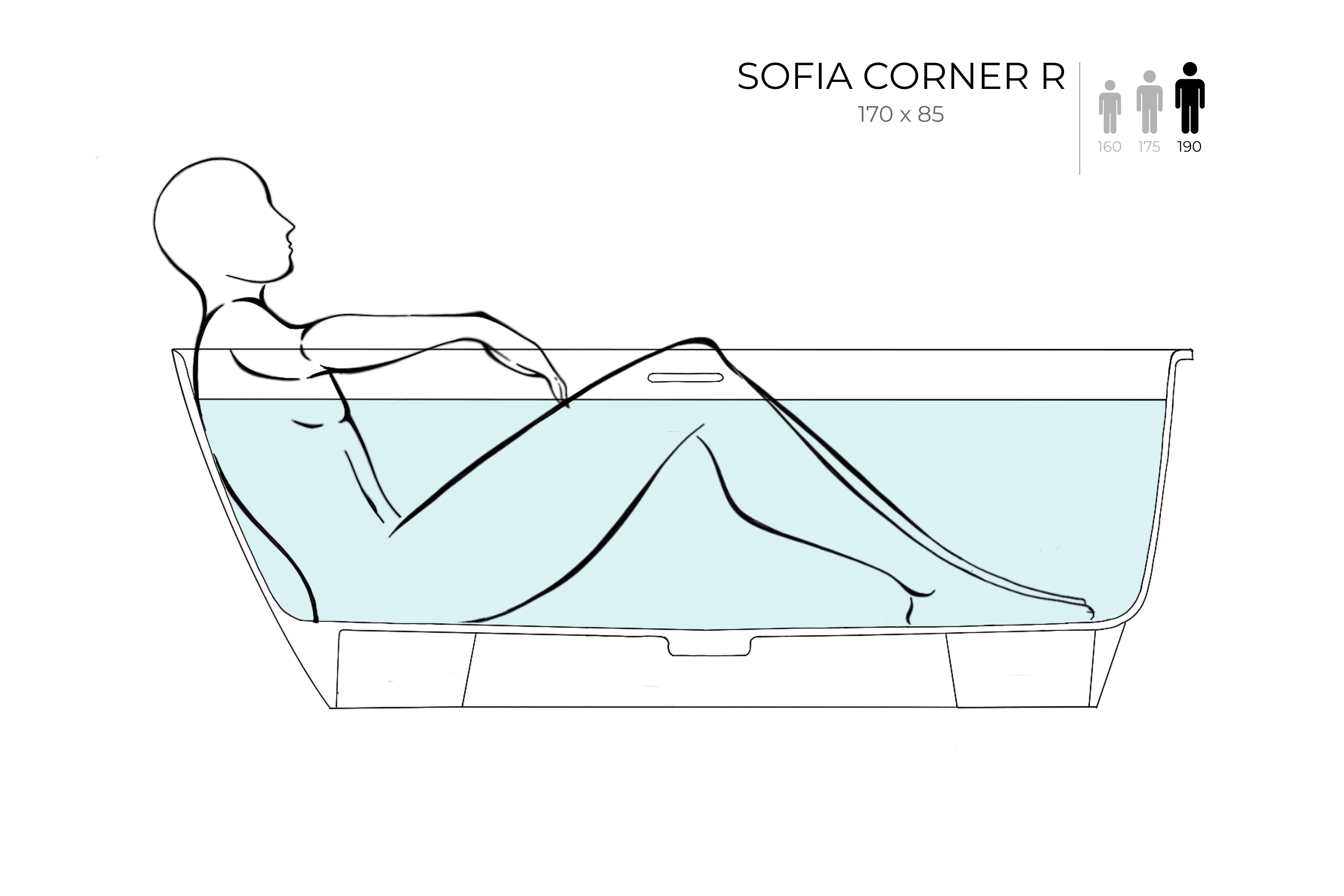 Ванна пристенная угловая глянцевая 170x85 SALINI Sofia Corner R 102514G