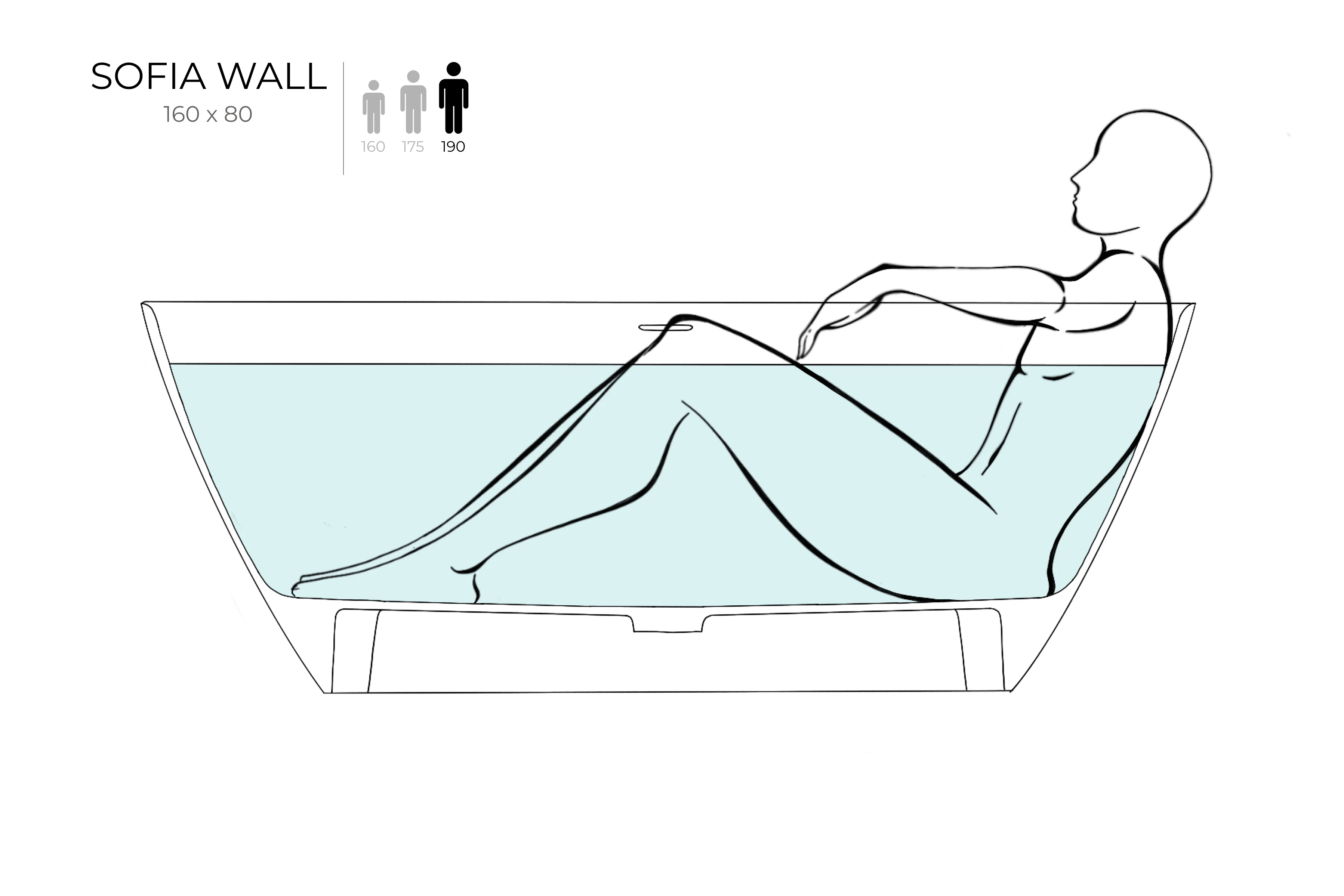 Ванна пристенная Salini SOFIA WALL 160x80 покраска по RAL полностью 102517GRF