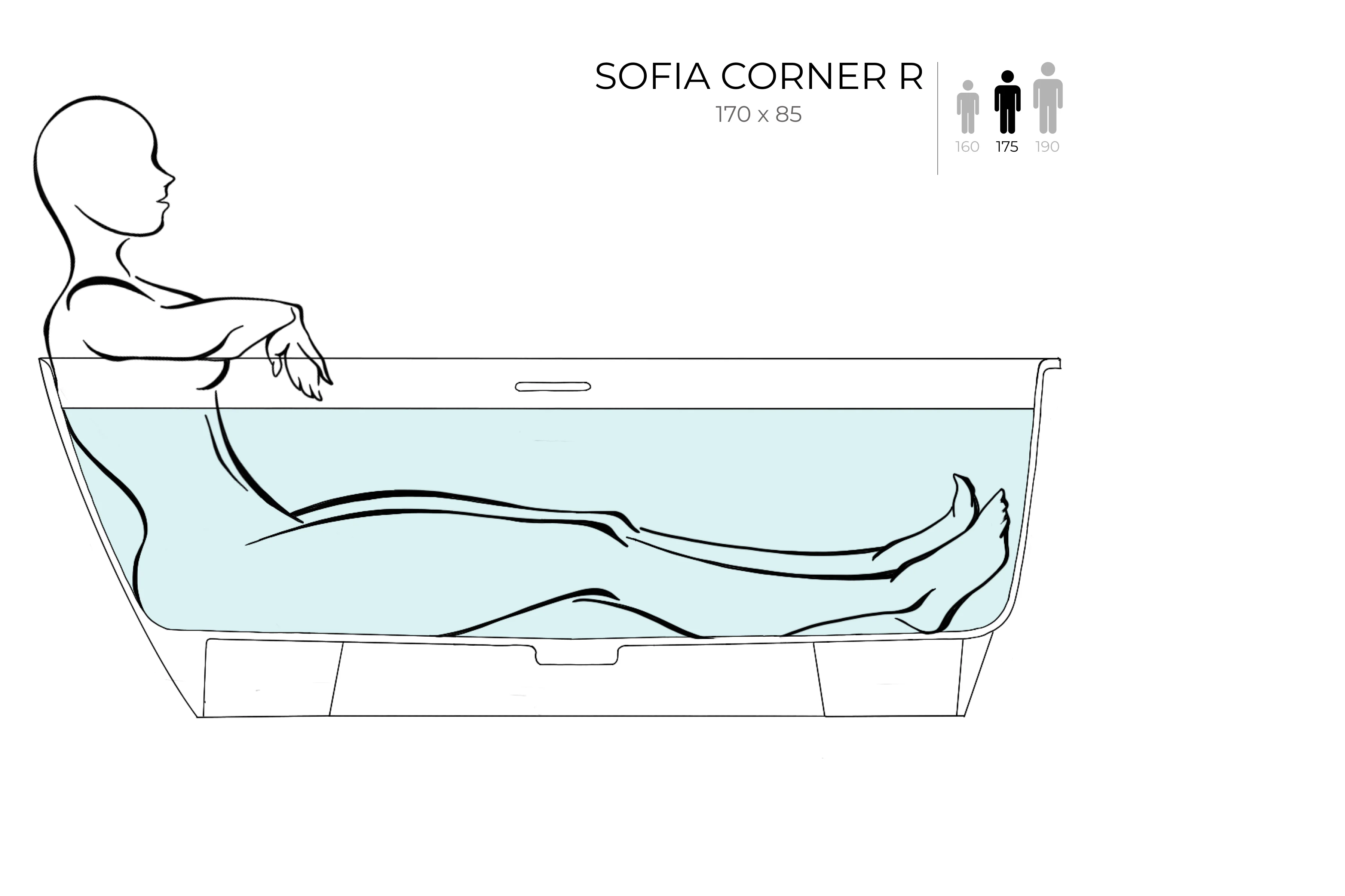 Ванна пристенная угловая глянцевая 170x85 SALINI Sofia Corner R 102514G