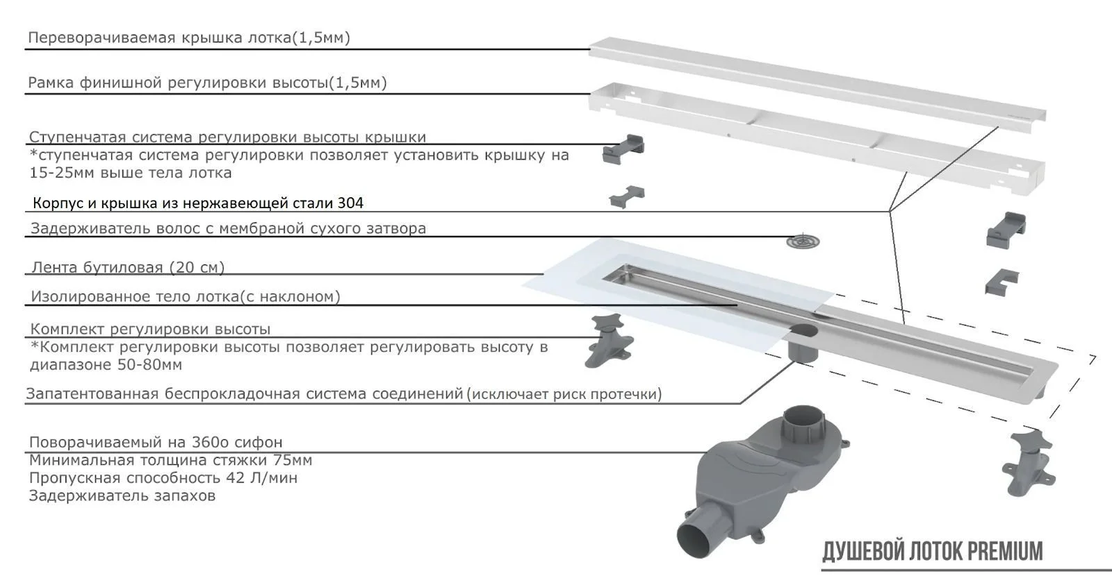 Душевой лоток  Boheme Premium linear 982-60-GM антрацит